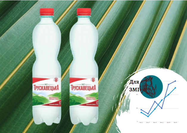 Навіщо компанія Томаша Фіали Dragon Capital купила бренд «Трускавецька». Коментар Pro-Consulting по ринку питної води в Україні